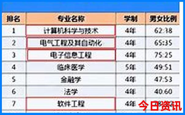 遂昌县农家乐避暑胜地