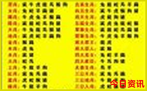 云南旅游点有哪些景点